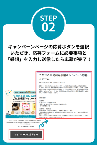 つながる薬局ご利用感謝キャンペーン(つながる薬局公式LINE登録者)の応募方法2