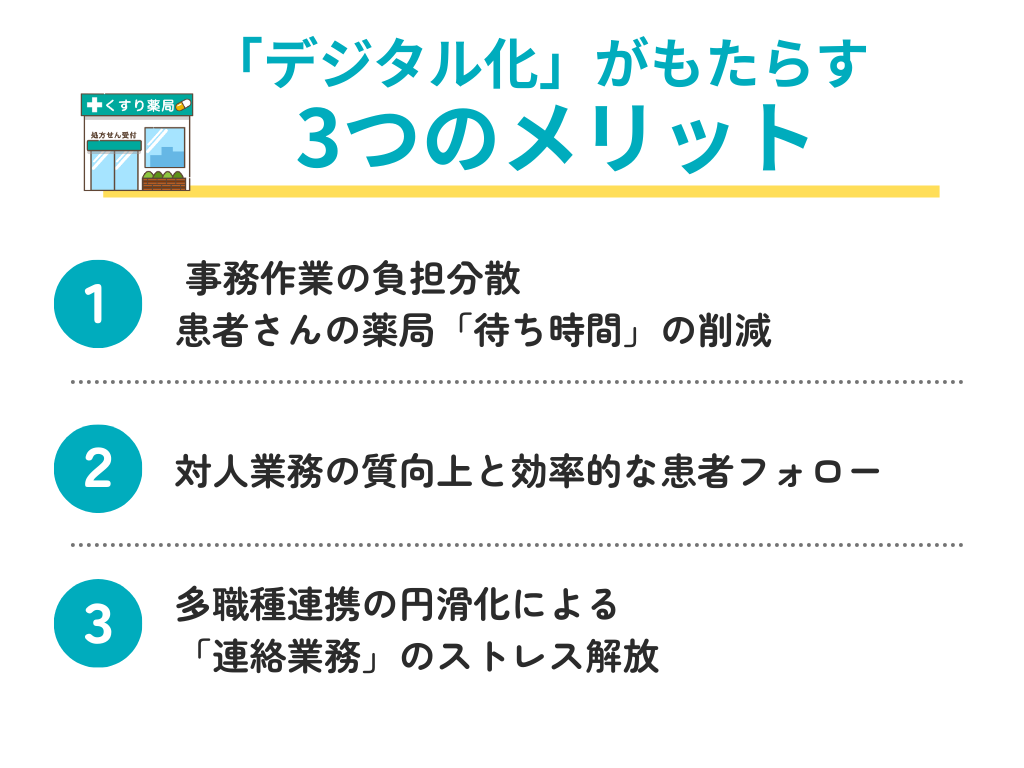 薬局業務のデジタル化がもたらす3つのメリット